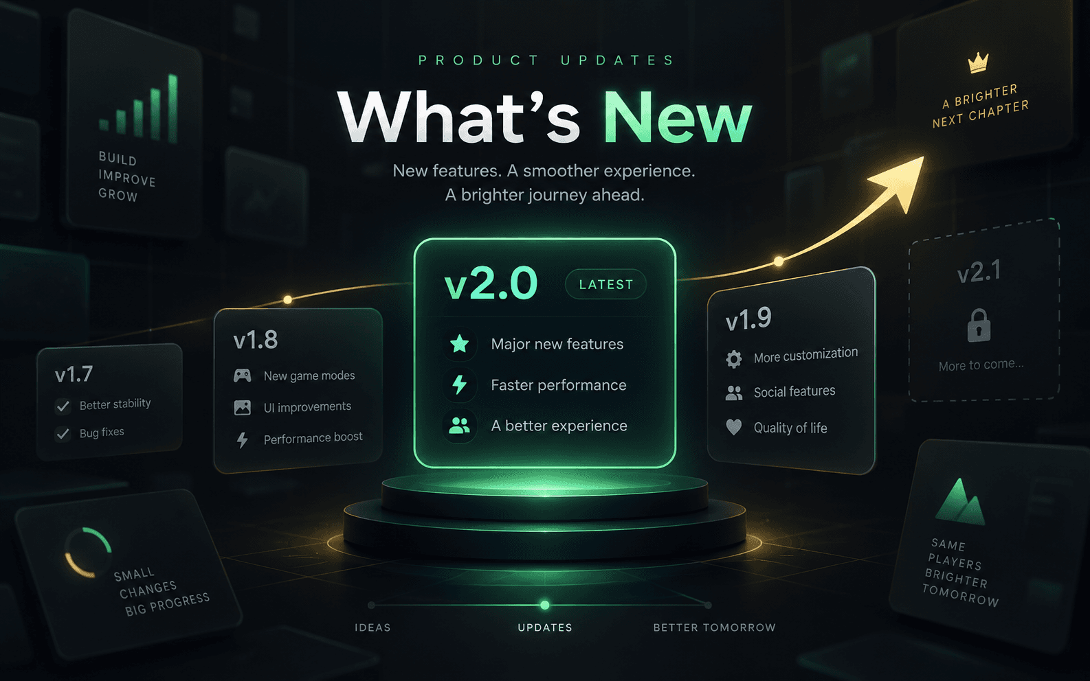 B9 Game APK Latest Version: What's New
